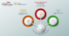 3 Key Trends Shaping Long-Term Care in 2025 and Beyond - NJII